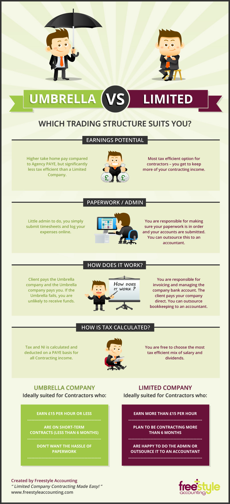 infographic-v2